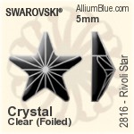 Preciosa MC Chaton Rose MAXIMA Flat-Back Stone (438 11 615) SS5 - Color With Dura™ Foiling