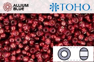 TOHO ラウンド Seed ビーズ (RR15-2113) 15/0 ラウンド Small - Silver-Lined Milky Pomegranate